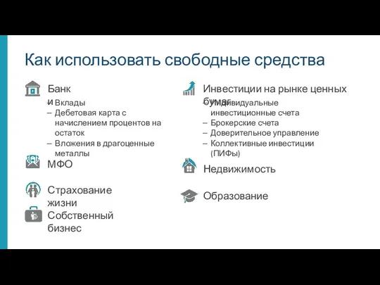 Как использовать свободные средства Банки Инвестиции на рынке ценных бумаг