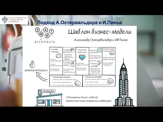 Подход А.Остервальдера и И.Пинье