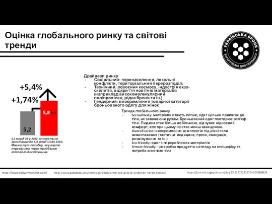 The body armor and personal protection market size will be