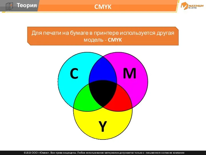 CMYK Для печати на бумаге в принтере используется другая модель - CMYK