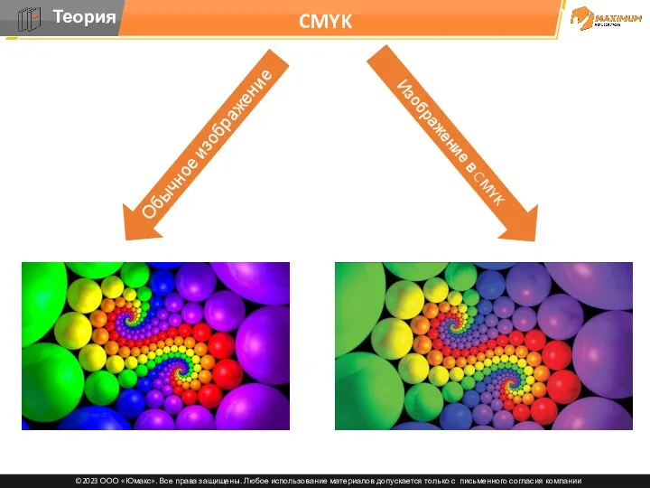 CMYK Обычное изображение Изображение в CMYK