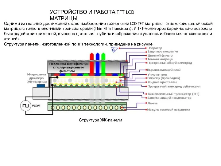 УСТРОЙСТВО И РАБОТА TFT LCD МАТРИЦЫ. Одними из главных достижений стало изобретение технологии