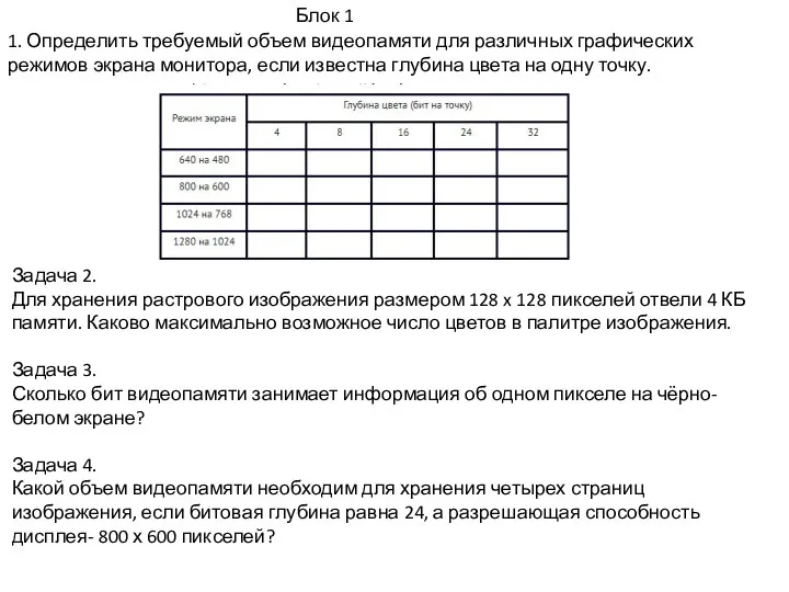 Задача 2. Для хранения растрового изображения размером 128 x 128 пикселей отвели 4