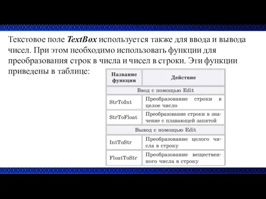 Текстовое поле TextBox используется также для ввода и вывода чисел.