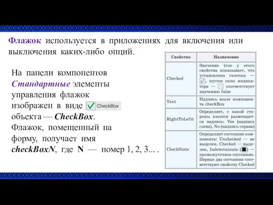 Флажок используется в приложениях для включения или выключения каких-либо опций.