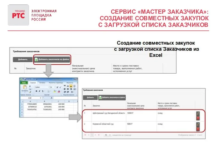 СЕРВИС «МАСТЕР ЗАКАЗЧИКА»: СОЗДАНИЕ СОВМЕСТНЫХ ЗАКУПОК С ЗАГРУЗКОЙ СПИСКА ЗАКАЗЧИКОВ