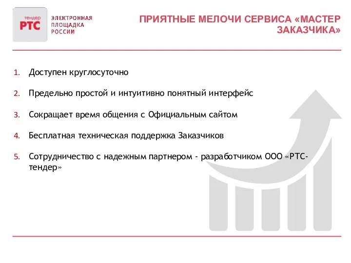 Доступен круглосуточно Предельно простой и интуитивно понятный интерфейс Сокращает время