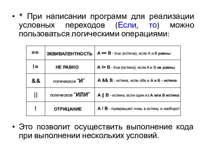 * При написании программ для реализации условных переходов (Если, то)