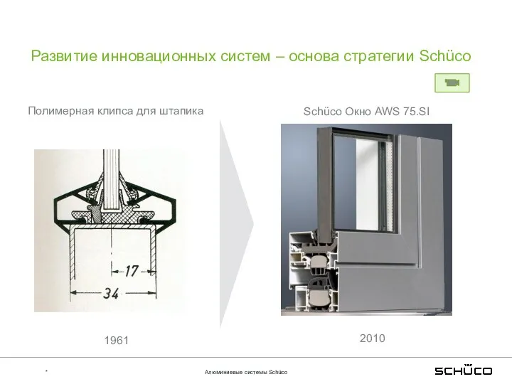 1961 2010 Полимерная клипса для штапика Schüco Окно AWS 75.SI