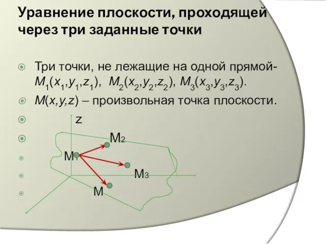 Уравнение плоскости, проходящей через три заданные точки Три точки, не