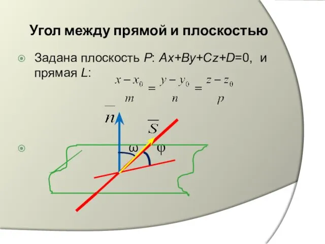 Угол между прямой и плоскостью Задана плоскость Р: Ах+Ву+Сz+D=0, и прямая L: ω φ