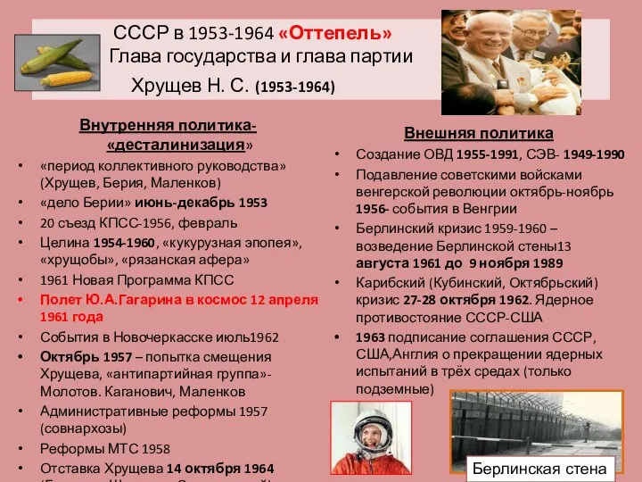 СССР в 1953-1964 «Оттепель» Глава государства и глава партии Хрущев