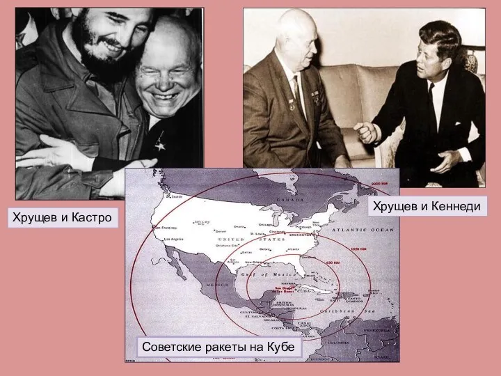 Хрущев и Кастро Хрущев и Кеннеди Советские ракеты на Кубе