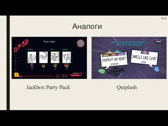 Аналоги Jackbox Party Pack Quiplash /12