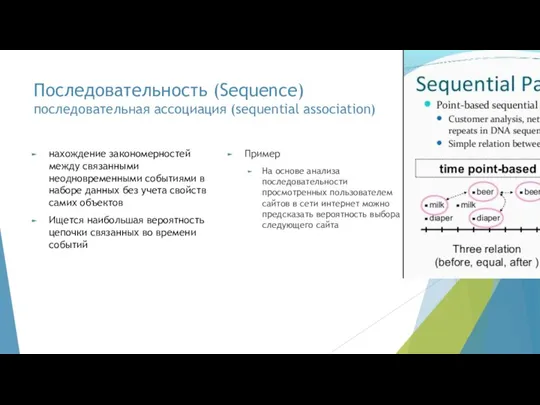 Последовательность (Sequence) последовательная ассоциация (sequential association) нахождение закономерностей между связанными