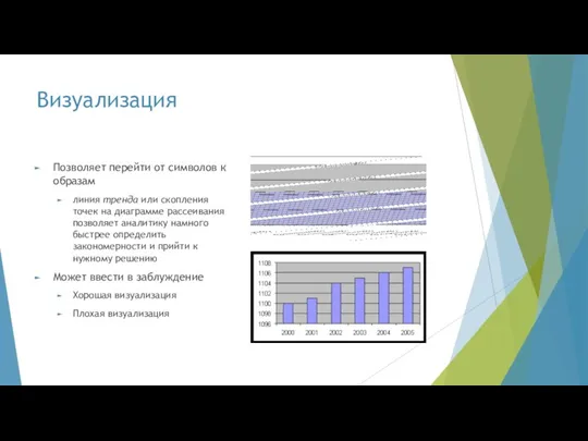 Визуализация Позволяет перейти от символов к образам линия тренда или