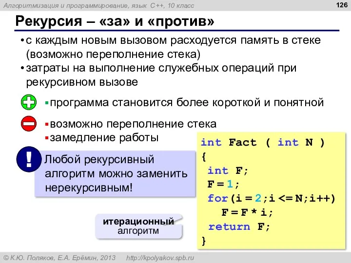 Рекурсия – «за» и «против» с каждым новым вызовом расходуется