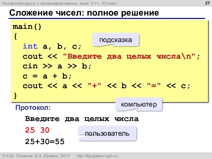 Сложение чисел: полное решение main() { int a, b, c;