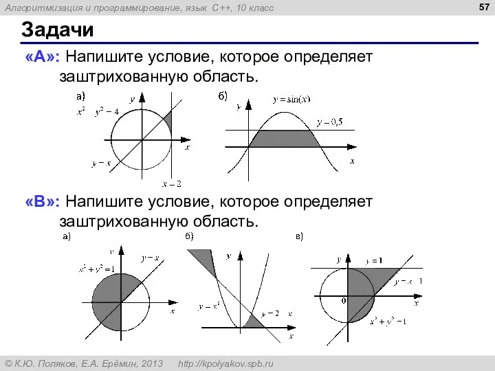 Задачи «A»: Напишите условие, которое определяет заштрихованную область. «B»: Напишите условие, которое определяет заштрихованную область.