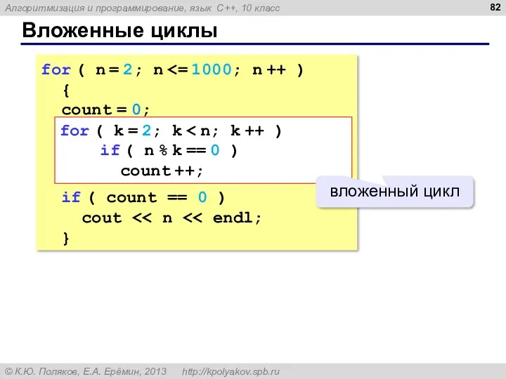 Вложенные циклы for ( n = 2; n { count