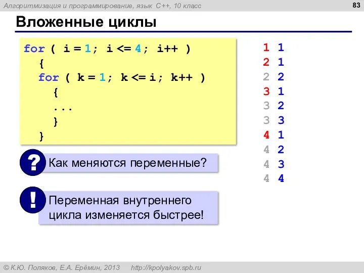 Вложенные циклы for ( i = 1; i { for