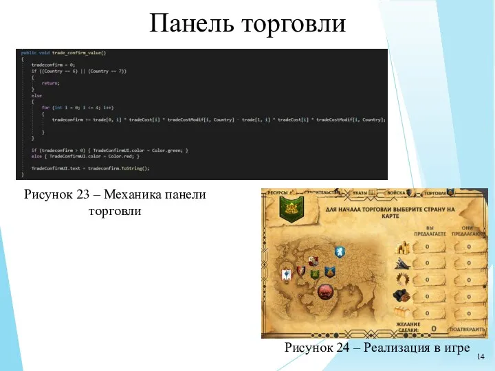 Панель торговли Рисунок 23 – Механика панели торговли Рисунок 24 – Реализация в игре