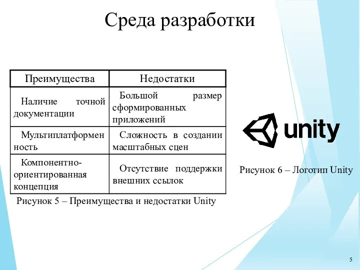 Рисунок 6 – Логотип Unity Среда разработки Рисунок 5 – Преимущества и недостатки Unity