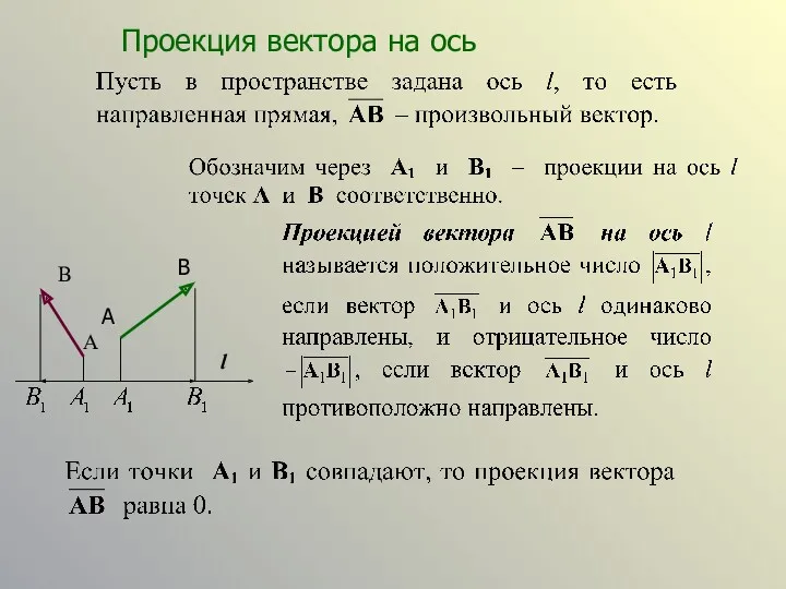 Проекция вектора на ось A B l A B