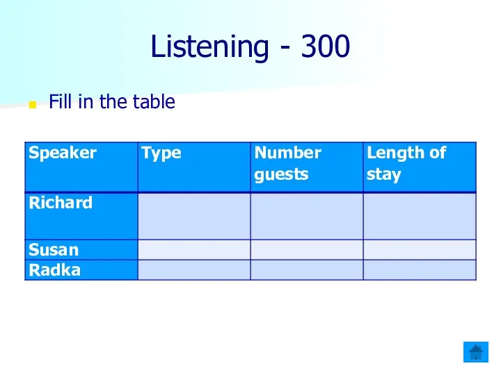 Listening - 300 Fill in the table