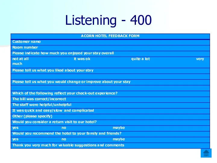 Listening - 400