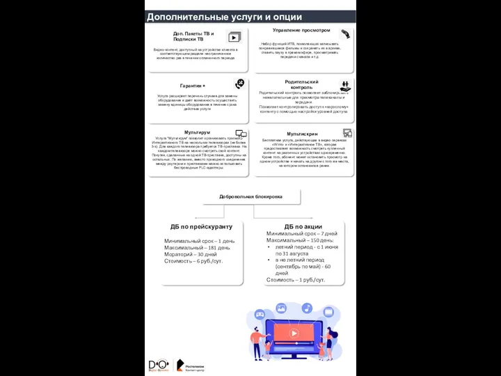 Родительский контроль позволяет заблокировать нежелательные для просмотра телеканалы и передачи.