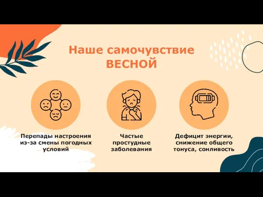 Перепады настроения из-за смены погодных условий Частые простудные заболевания Дефицит