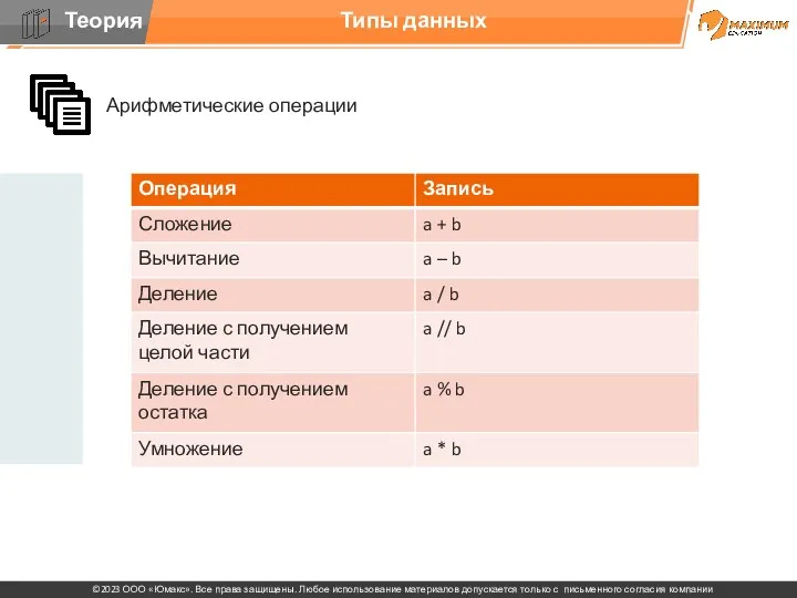 Арифметические операции Типы данных