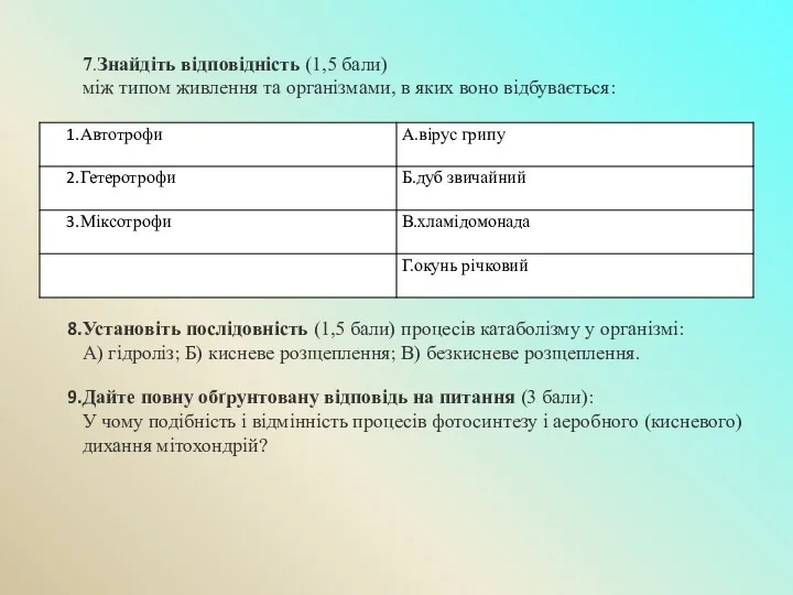 Установіть послідовність (1,5 бали) процесів катаболізму у організмі: А) гідроліз;