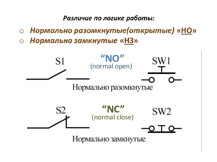 “NO” “NC” (normal open) (normal close)