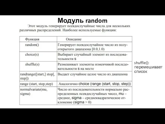 Модуль random shuffle(): перемешивает список