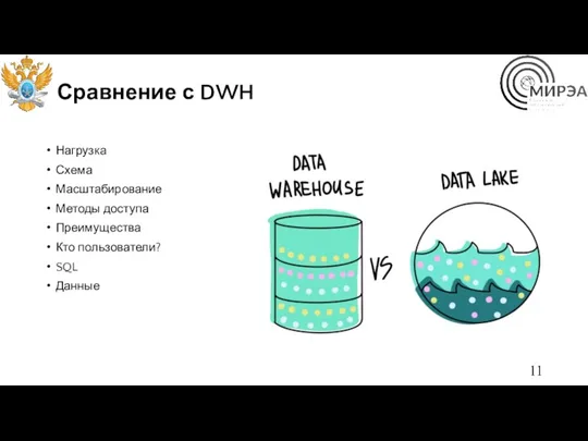 Сравнение с DWH Нагрузка Схема Масштабирование Методы доступа Преимущества Кто пользователи? SQL Данные