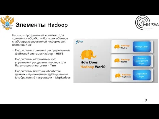 Элементы Hadoop Hadoop – программный комплекс для хранения и обработки