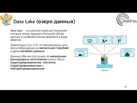 Data Lake (озеро данных) Data Lake — это репозиторий для