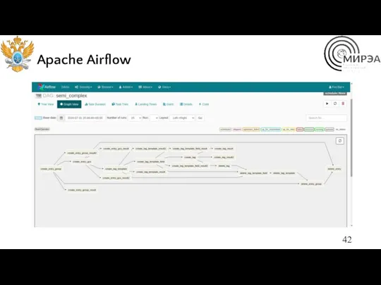 Apache Airflow