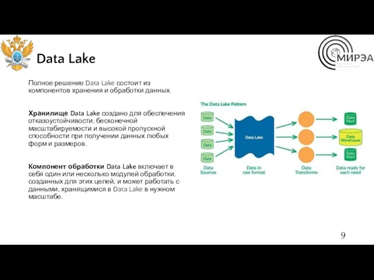 Data Lake Полное решение Data Lake состоит из компонентов хранения