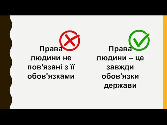 Права людини не пов'язані з її обов'язками Права людини – це завжди обов'язки держави