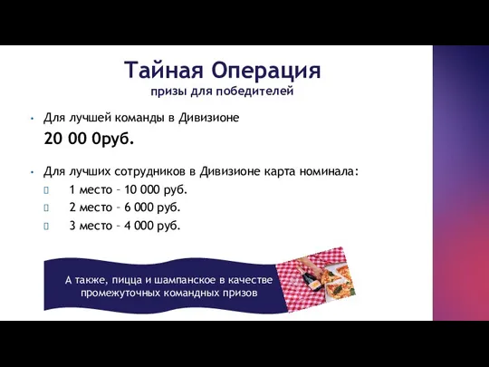 Тайная Операция призы для победителей Для лучшей команды в Дивизионе