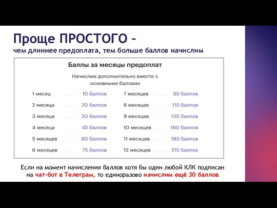 Проще ПРОСТОГО – чем длиннее предоплата, тем больше баллов начислим