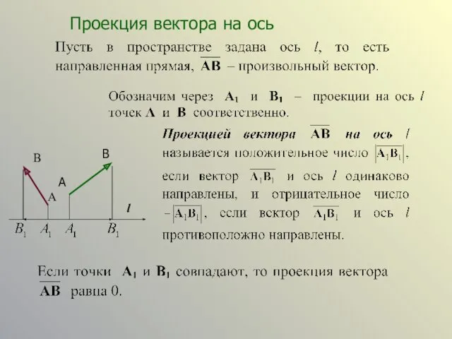 Проекция вектора на ось A B l A B