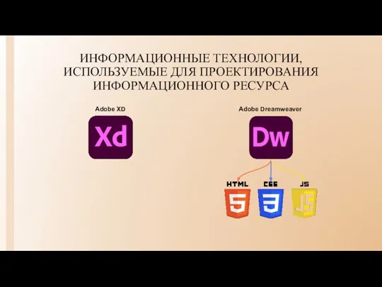 ИНФОРМАЦИОННЫЕ ТЕХНОЛОГИИ, ИСПОЛЬЗУЕМЫЕ ДЛЯ ПРОЕКТИРОВАНИЯ ИНФОРМАЦИОННОГО РЕСУРСА Adobe Dreamweaver Adobe XD