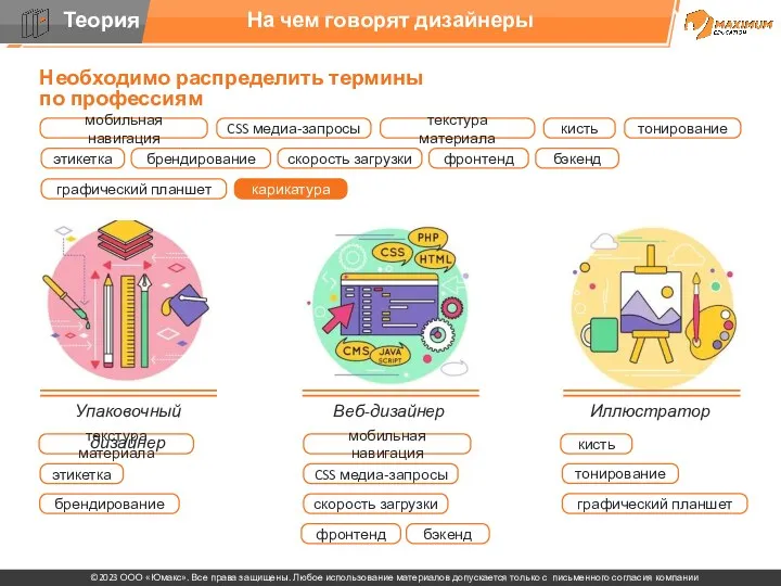 На чем говорят дизайнеры Упаковочный дизайнер Веб-дизайнер Иллюстратор Необходимо распределить