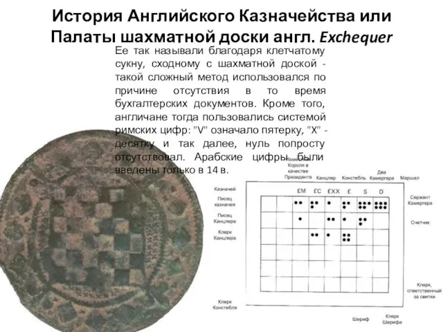 История Английского Казначейства или Палаты шахматной доски англ. Exchequer Ее