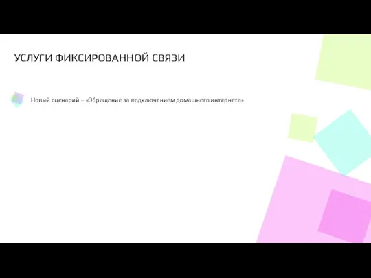 Новый сценарий – «Обращение за подключением домашнего интернета» УСЛУГИ ФИКСИРОВАННОЙ СВЯЗИ