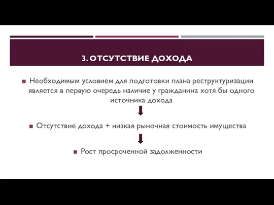 3. ОТСУТСТВИЕ ДОХОДА Необходимым условием для подготовки плана реструктуризации является